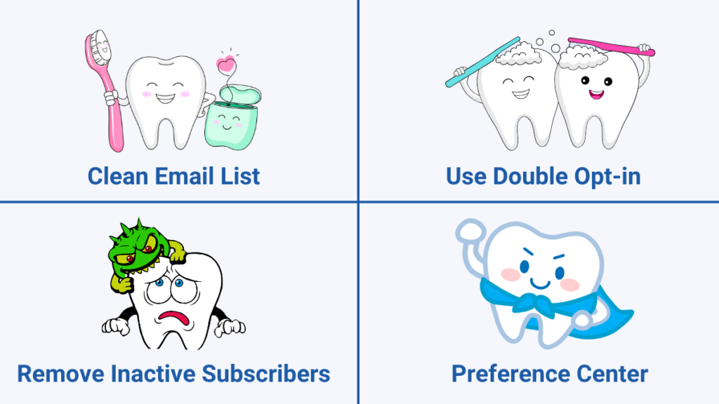 Illustration of an email hygiene checklist, including double opt-in, regular list cleaning, remove inactive subscribers and implement preference center